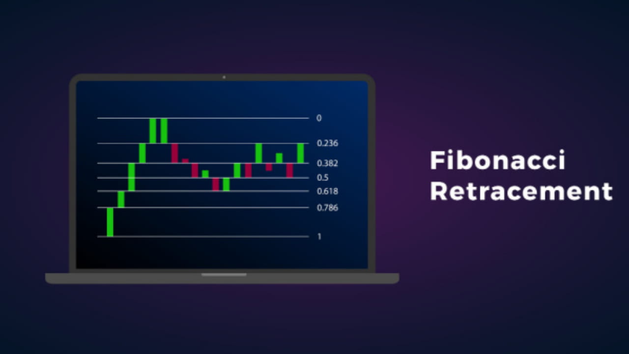 Fibonacci Bitcoin Target