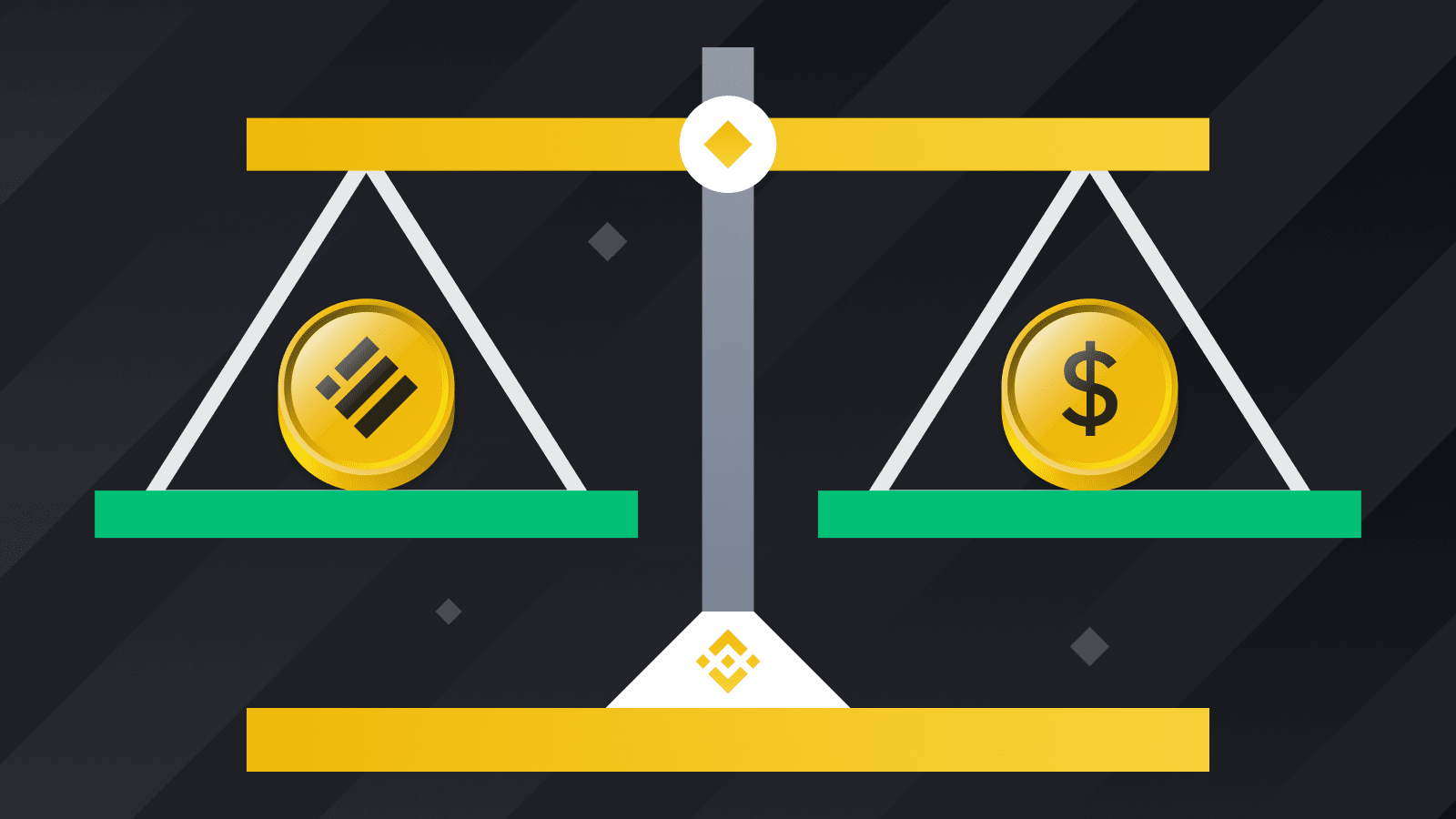 Binance's Stablecoins Connection