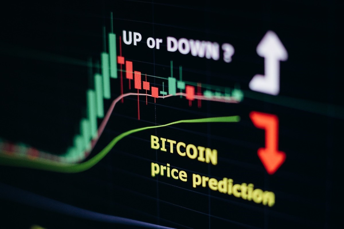 Forecasts for Price of Bitcoin