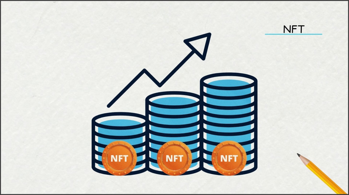 Top performing NFT collections