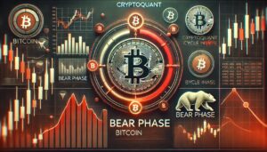 Bitcoin’s Market Outlook Deep