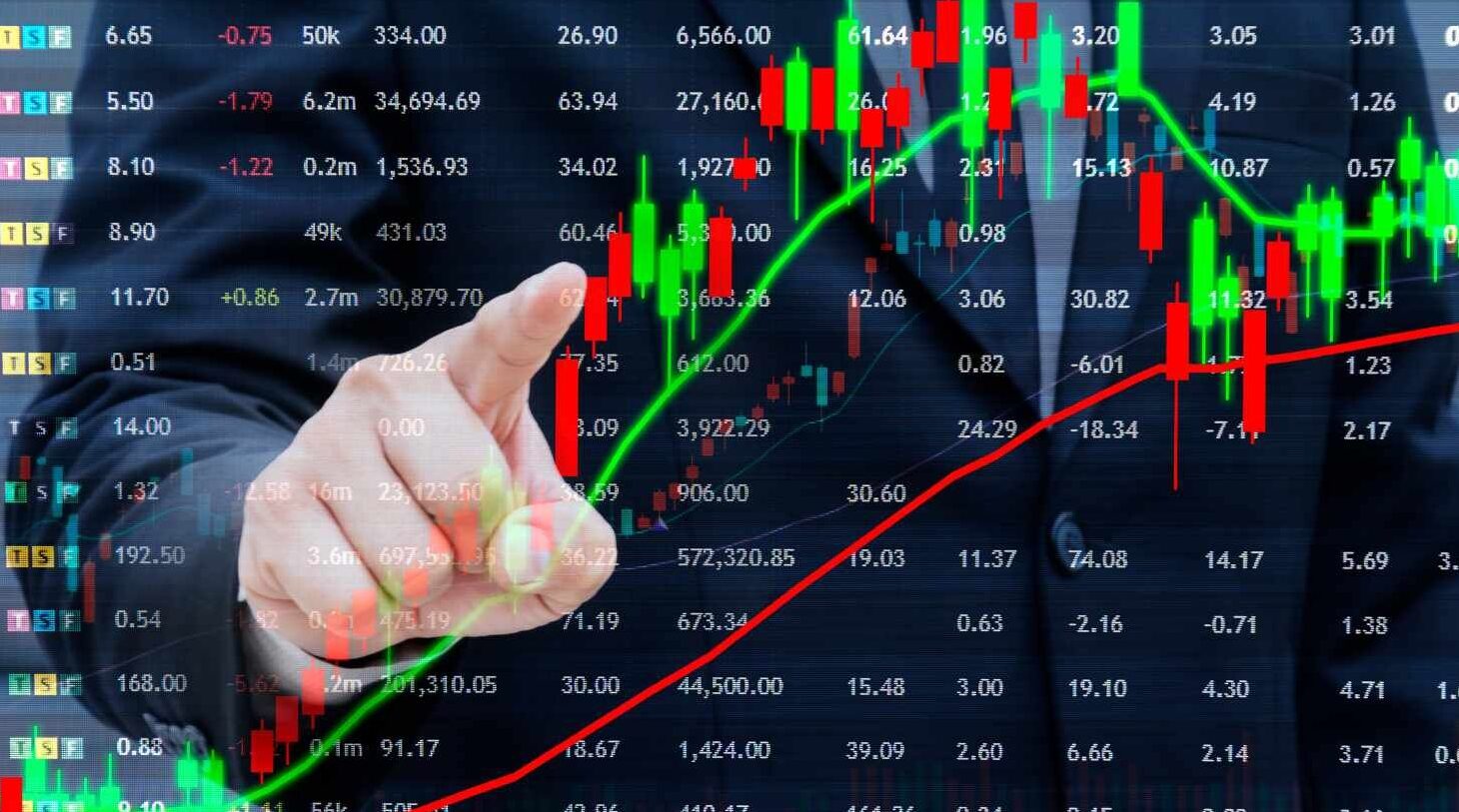 Technical Analysis: Price Patterns and Investment Signals