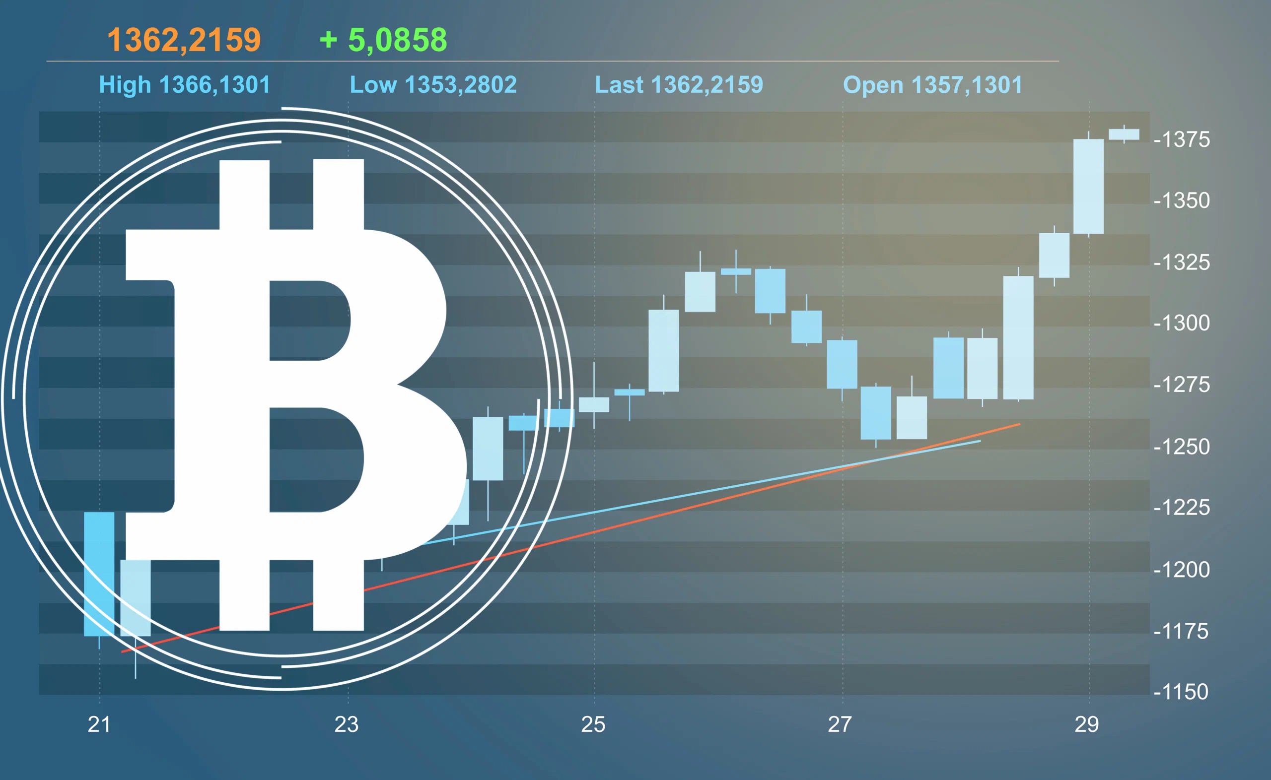 Bitcoin Mining Investment Profitability Analysis