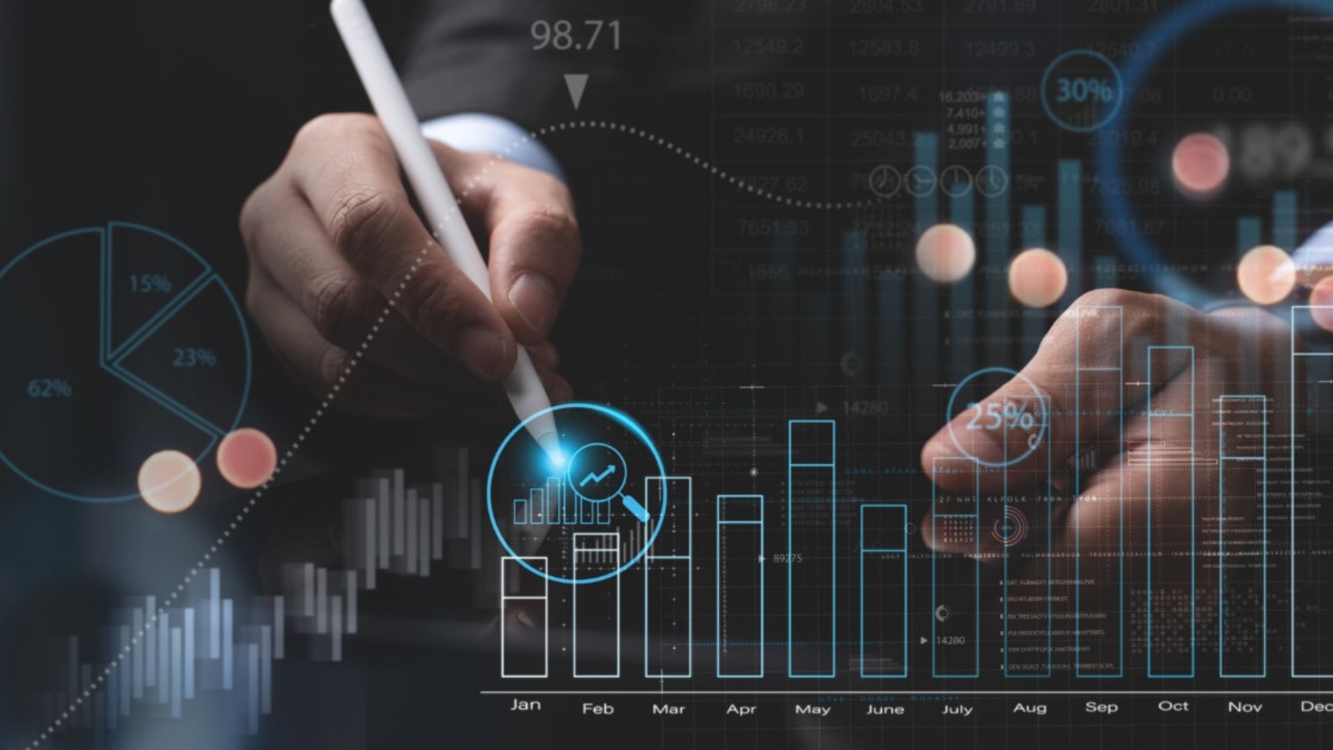 Technical & Market Sentiment Factors